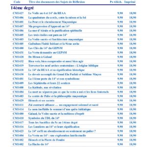 Liste des Corpus Maçonniques du 14 au 17° - CM0014-L - Sources pour Franc-maçon