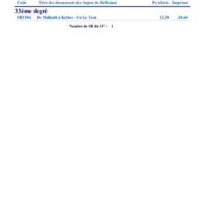 Liste des Sujets de Réflexion au 33° – Un Le Tout - SR0033-L - Sources pour Franc-maçon