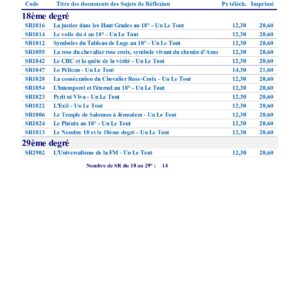 Liste des Sujets de Réflexion du 18 au 29° – Un Le Tout - SR0018-L - Sources pour Franc-maçon