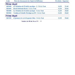 Liste des Sujets de Réflexion du 30 au 32° – Un Le Tout - SR0030-L - Sources pour Franc-maçon