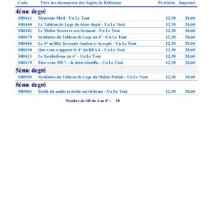 Liste des Sujets de Réflexion du 4 au 8° – Un Le Tout - SR0004-L - Sources pour Franc-maçon