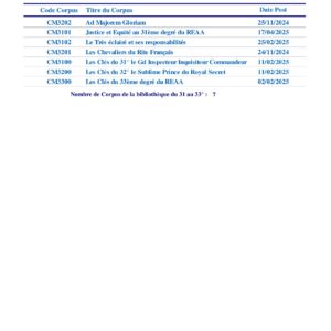 Une Bibliothèque pour le Souverain Grand Inspecteur Général - BI0033 - Sources pour Franc-maçon