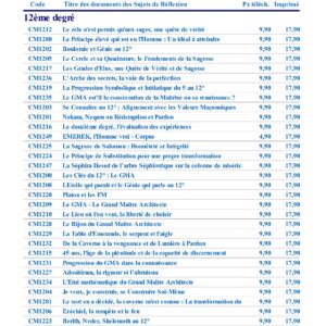 Une Bibliothèque pour les Grands Maitres Architectes - BI0012 - Sources pour Franc-maçon