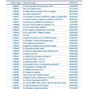 Une Bibliothèque pour les Maitres Secrets - BI0004 - Sources pour Franc-maçon